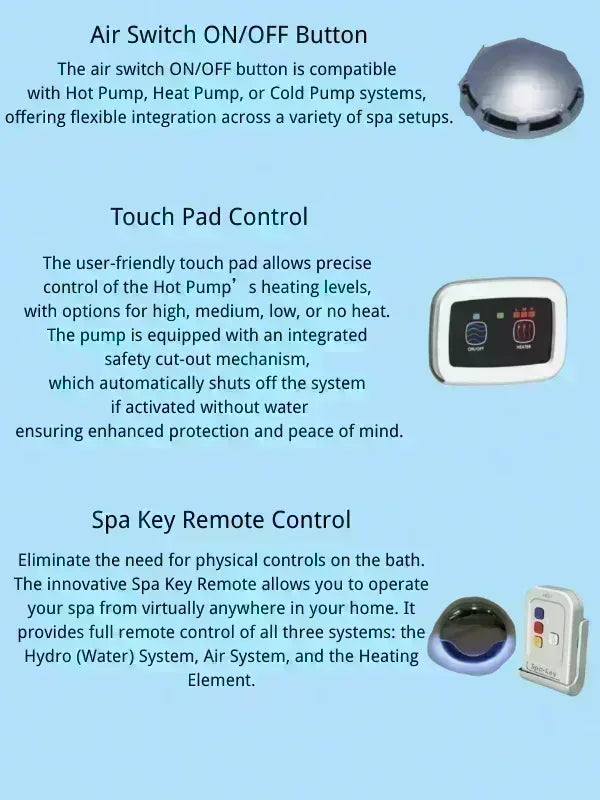 Comparison of spa bathtub control options: air switch button, touch pad, and spa key remote, with images and features.