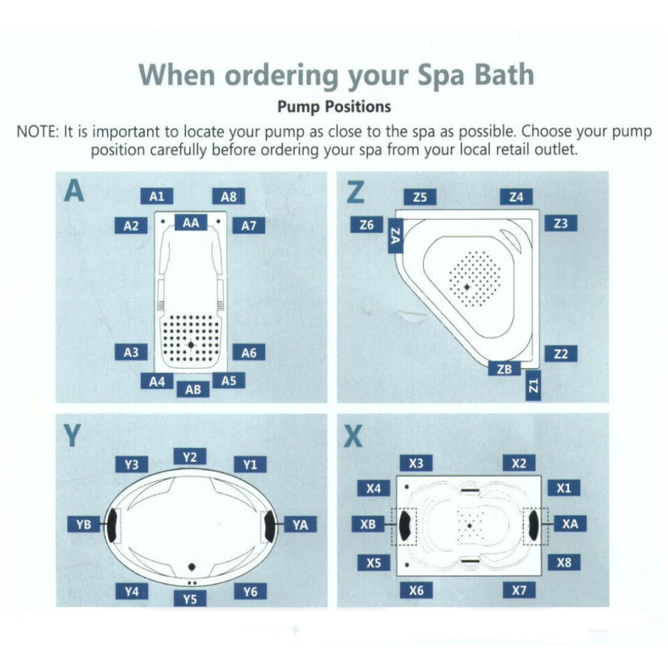 BROADWAY MONTILLO 1670mm White Acrylic Drop in Rectangle Spa Bath – 10 Jets | Made in Australia